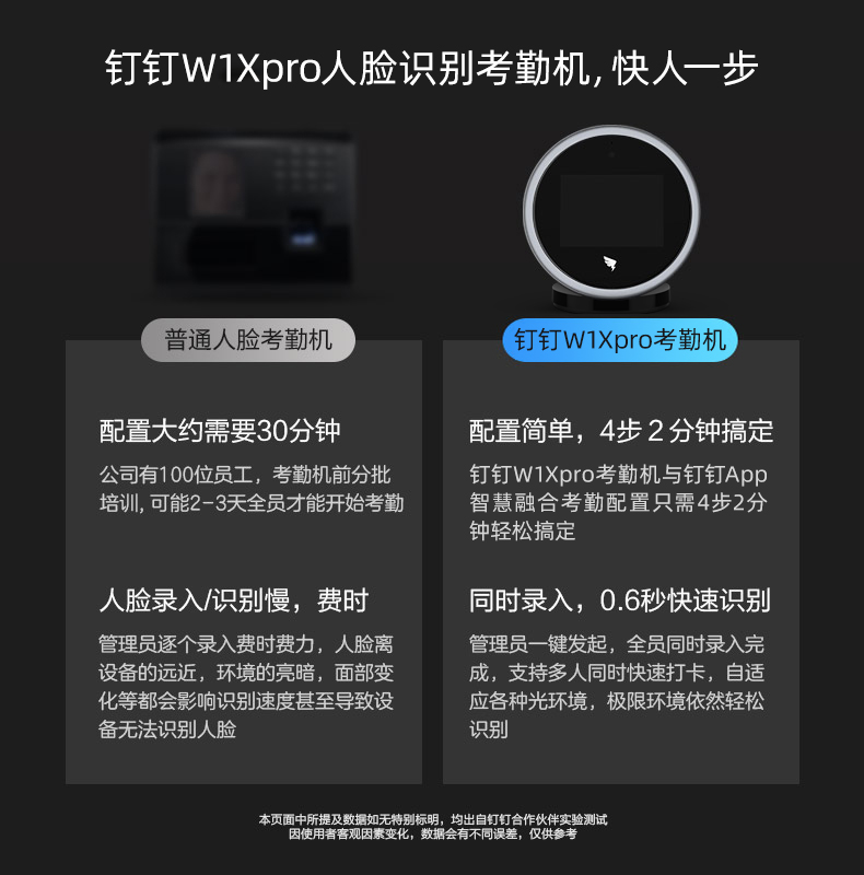 钉钉W1X pro智能人脸识别考勤机(图8)