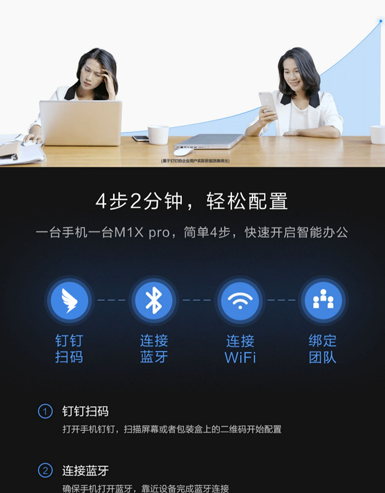 钉钉M1Xpro人脸识别考勤机(图10)