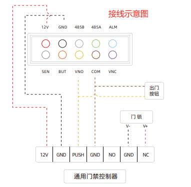 魔点Y2接线图